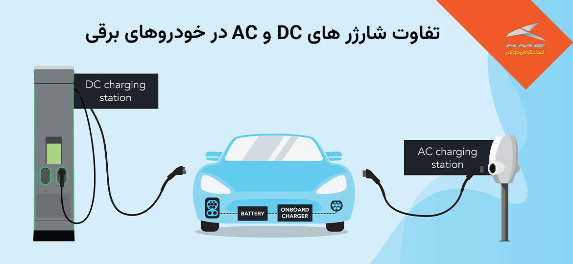  تفاوت‌ شارژرهای AC و DC در خودروهای برقی